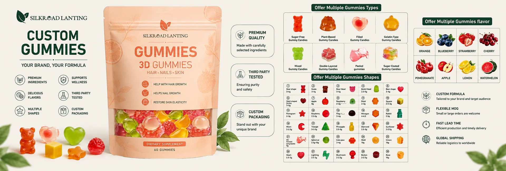 Custom gummy types, flavors, shapes and development options