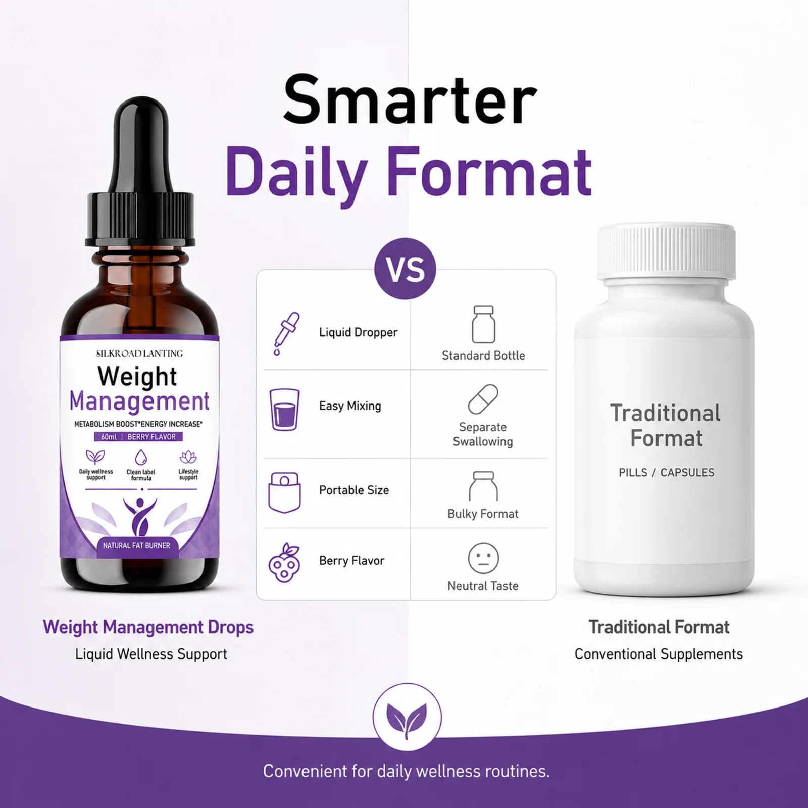 Botanical Weight Management Drops product image 6