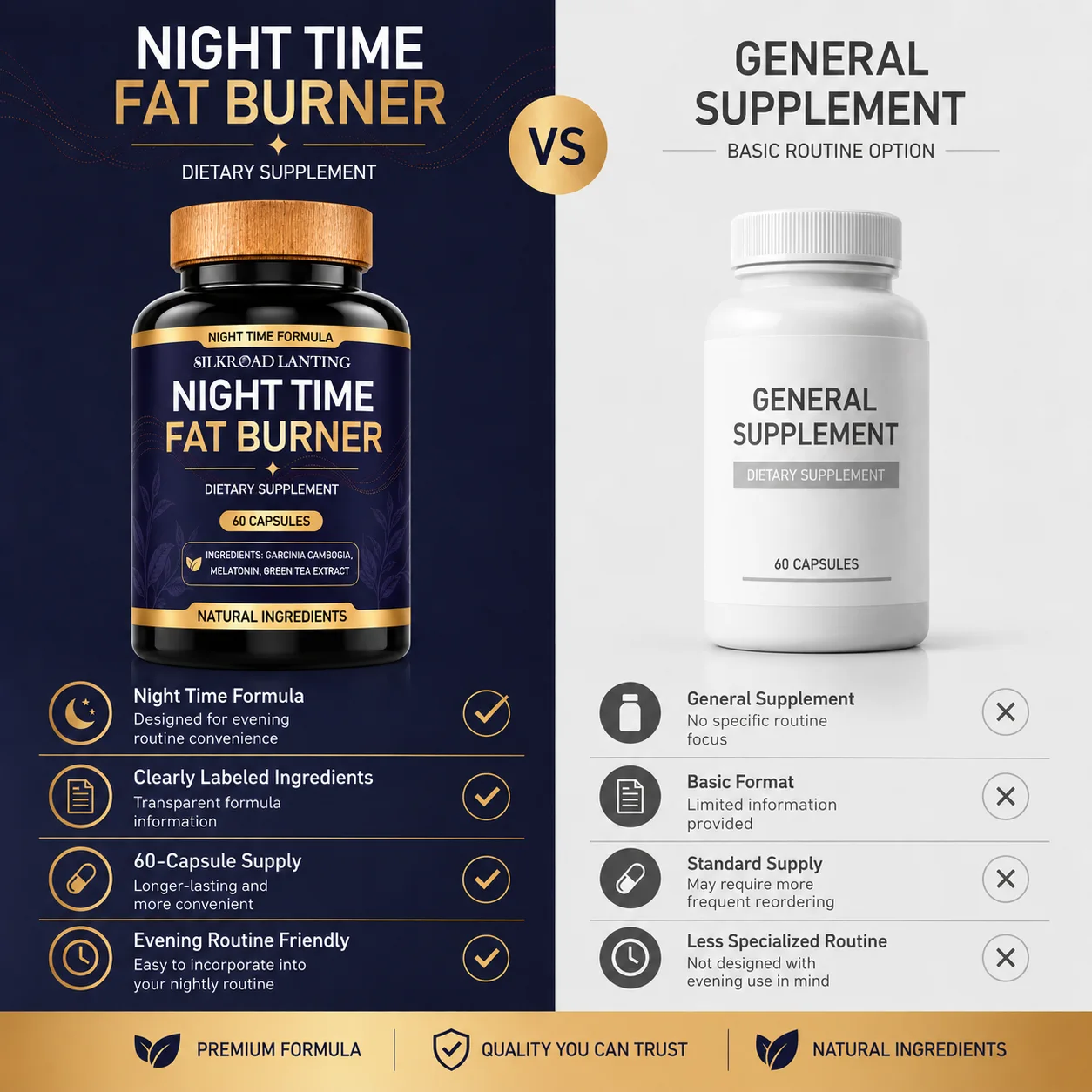 Nighttime Metabolic Support Capsules product image 5
