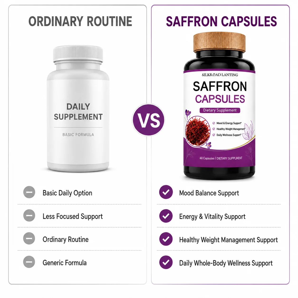 Saffron Capsules product image 6
