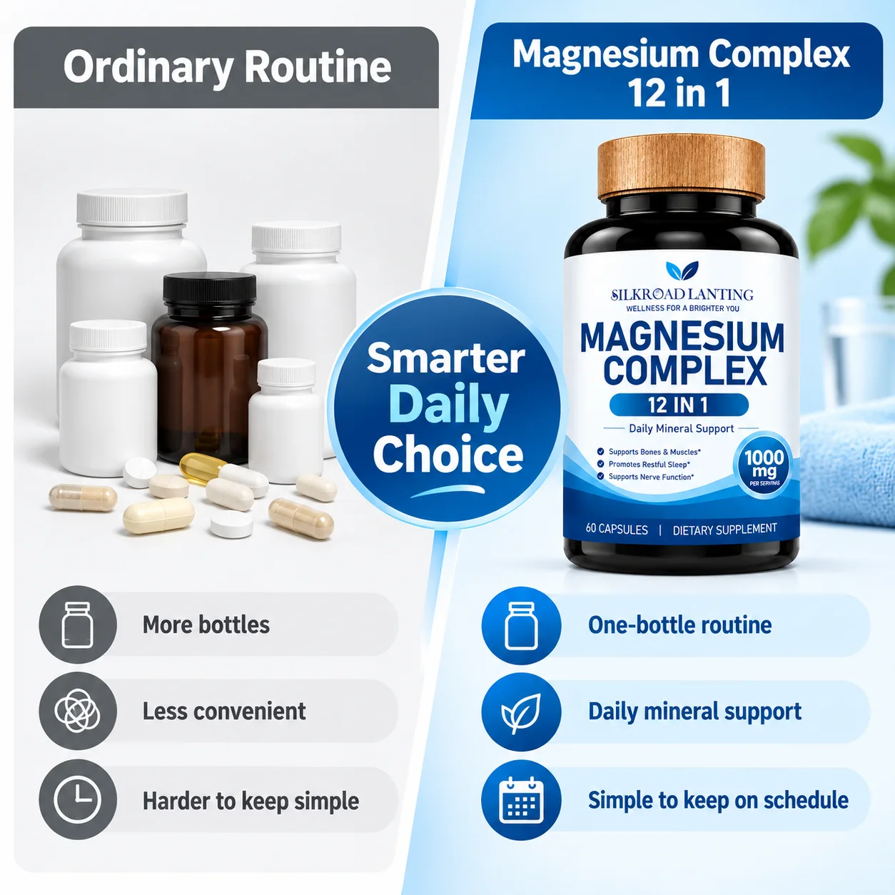 Magnesium Complex Capsules product image 5