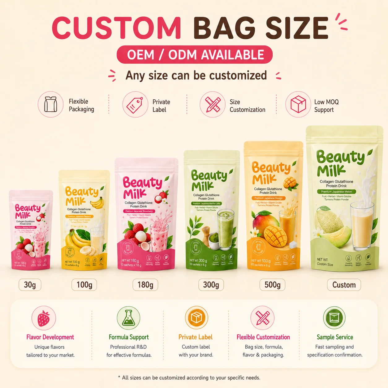 Beauty Milkshake Powder product image 4