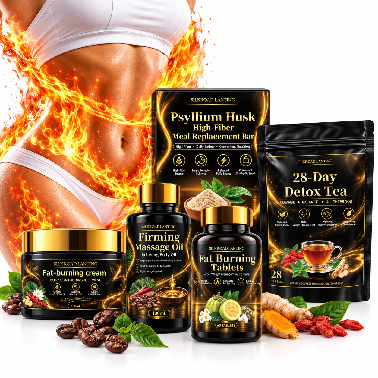 Weight Management Product System