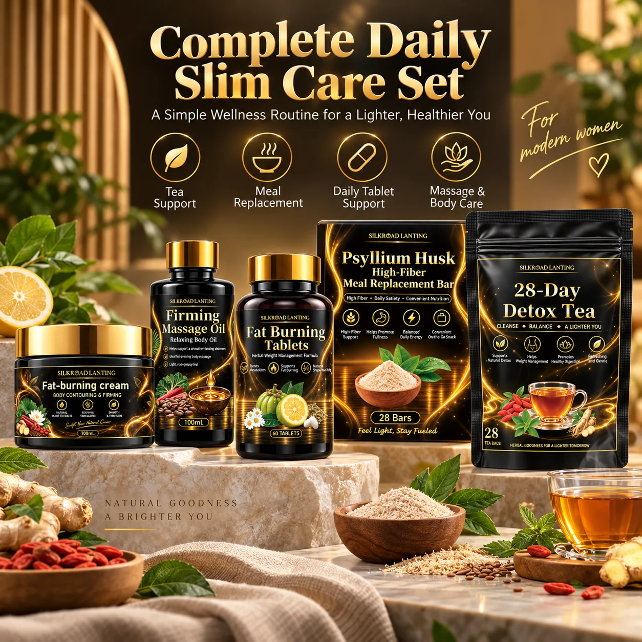 Weight Management Product System product image 2