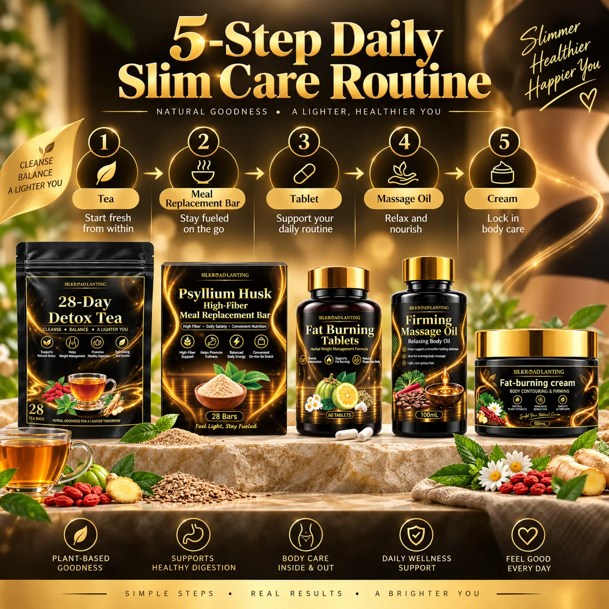 Weight Management Product System product image 5