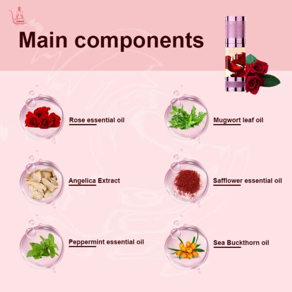 Yoni Essential Oils - Image 2